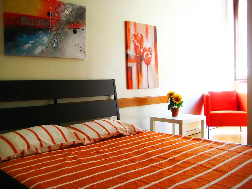 Panda Hostel Milano