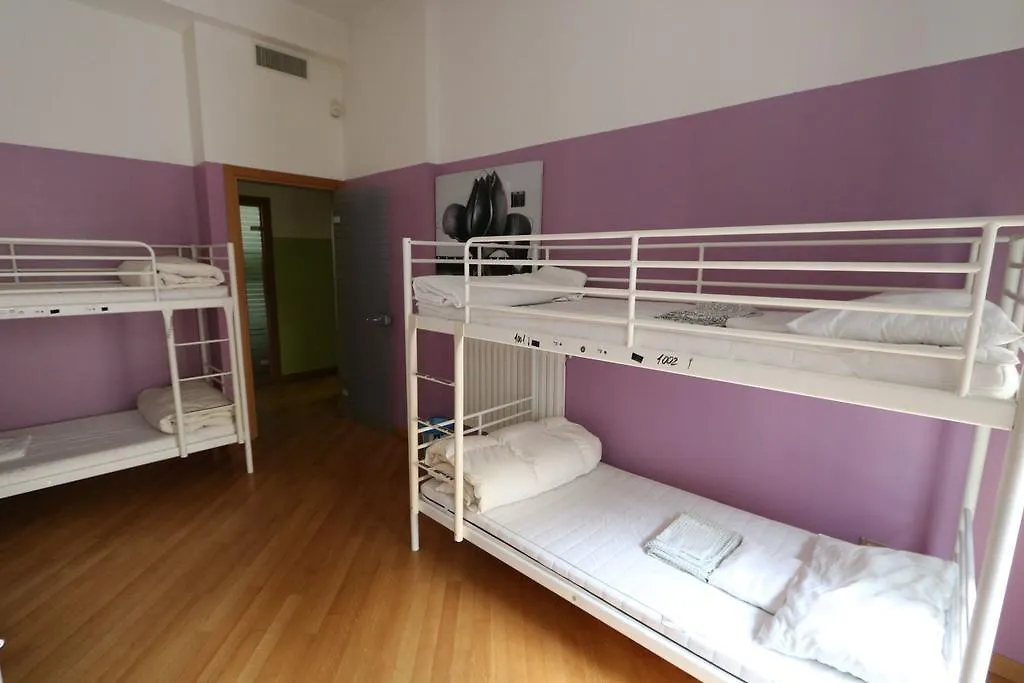 מילאנו Panda Hostel 0*,