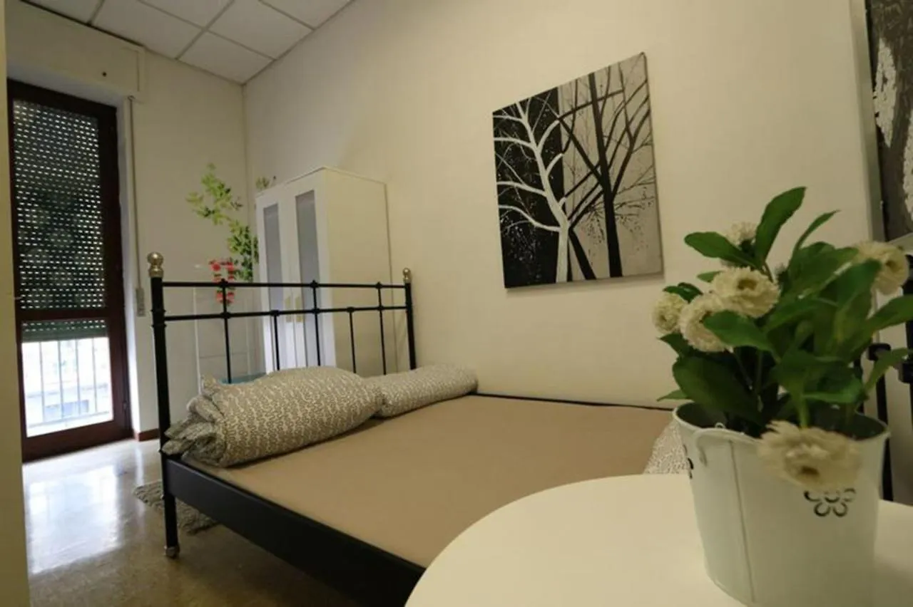 Panda Hostel Milano